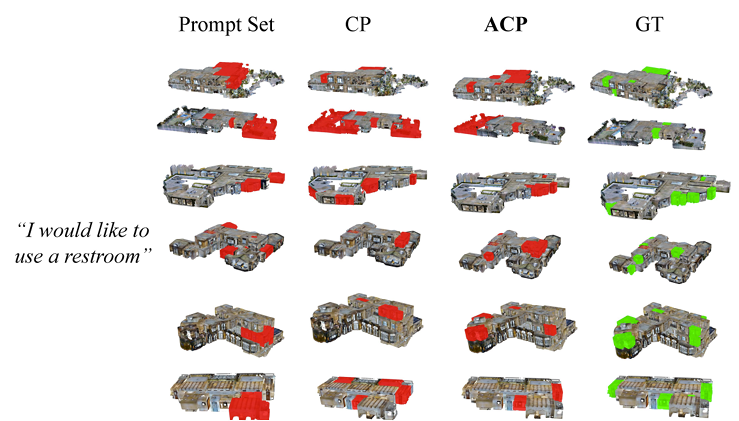 Open-Vocabulary Semantic Segmentation with Uncertainty Alignment for Robotic Scene Understanding in Indoor Building Environments