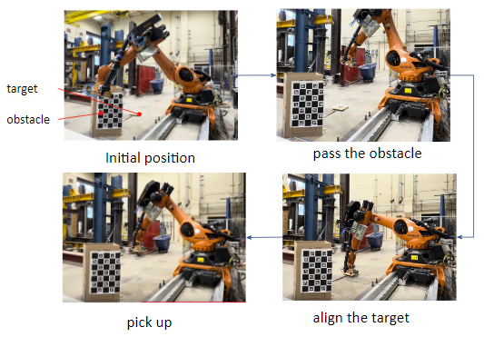 KUKAloha: A General, Low-Cost, and Shared-Control based Teleoperation Framework for Construction Robot Arm